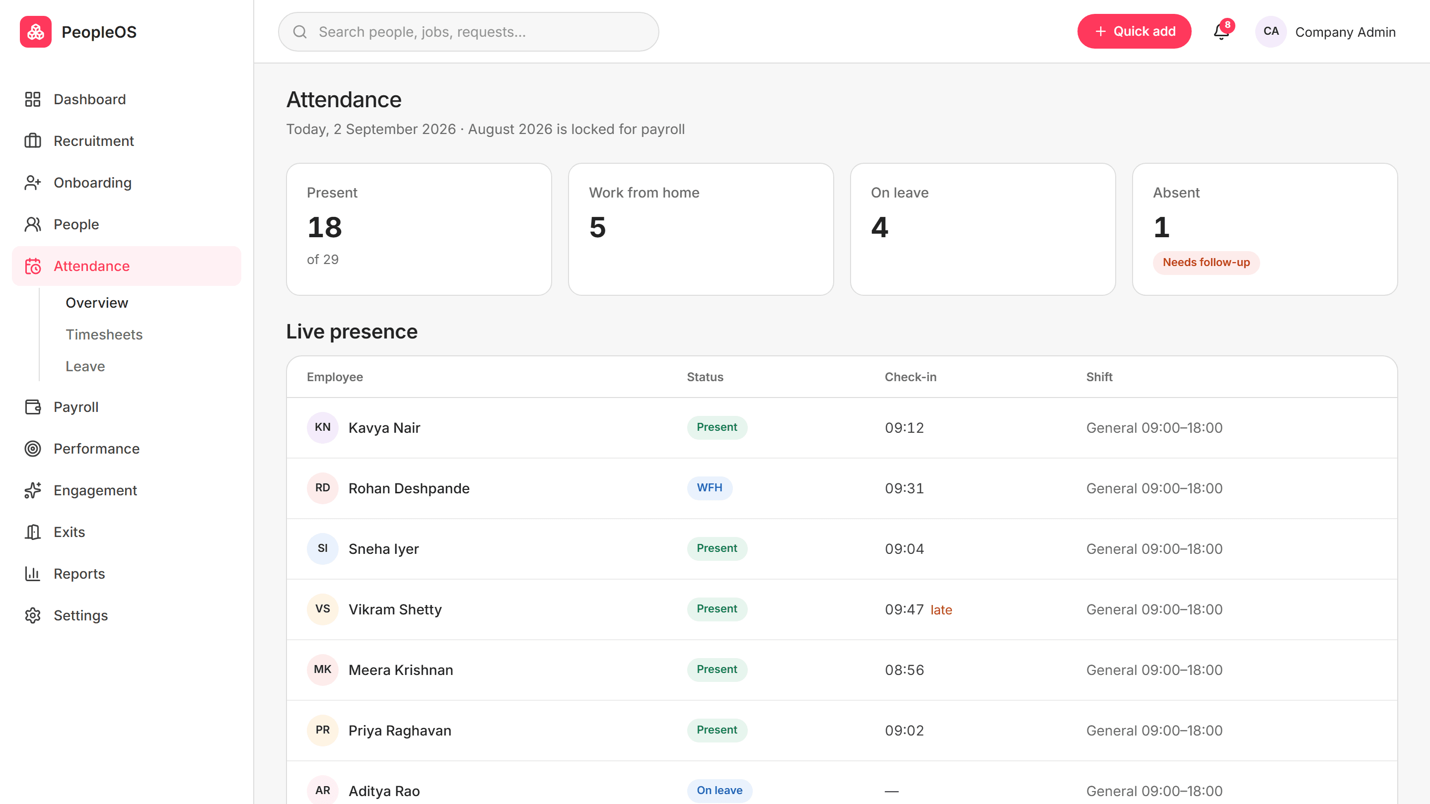 Kiko attendance overview with punches, regularisations and leave balances